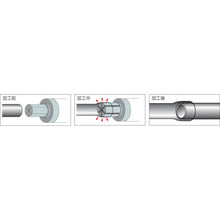 Load image into Gallery viewer, Tube Expander  34152  RIDGE
