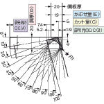 Load image into Gallery viewer, OLYMPIA Concealed Hinge  160-026-836  SUGATSUNE
