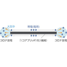 Load image into Gallery viewer, ENER-LINE Rope  36-6554  TAKAGI
