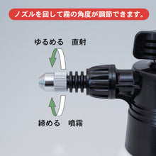 Load image into Gallery viewer, Pressure type Sprayer  3705  FULPLA
