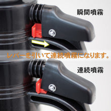 Load image into Gallery viewer, Pressure type Sprayer  3705  FULPLA
