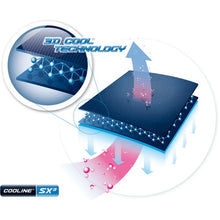 Load image into Gallery viewer, Powercool SX3 Bandana light  37507280-200-OS  E-COOLINE
