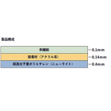 Load image into Gallery viewer, Ultra Hight Molecular Weight Polyethylene Tape  400AS-20X20  SAXIN
