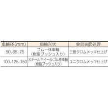 Load image into Gallery viewer, Press Rubber Caster(420S Series)  4132S-1R150 BAR01  HAMMER CASTER
