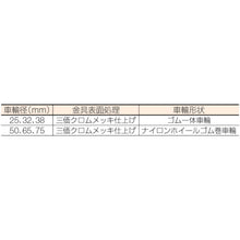 Load image into Gallery viewer, Rubber Caster(420G Series)  420G-R32 BAR01  HAMMER CASTER
