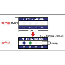 Load image into Gallery viewer, Thermo Label[[RU]]5E/4E  4E-85  NiGK Corporation
