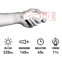 Load image into Gallery viewer, LEDLENSER EX7R  502101  LEDLENSER
