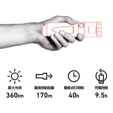 Load image into Gallery viewer, LEDLENSER iL7R  502106  LEDLENSER

