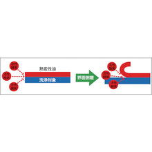 Load image into Gallery viewer, Wide Magic Lynn 3.5kg  4901301505057  Kao
