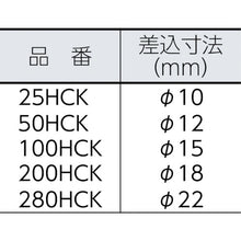 Load image into Gallery viewer, HCK type Hexagon Head  50HCK6  KANON
