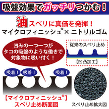 Load image into Gallery viewer, NBR Coated Gloves  530-M  Towaron
