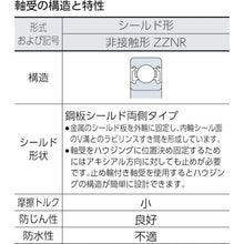 Load image into Gallery viewer, Deep Groove Ball Bearing  6010ZZNR/2AS  NTN
