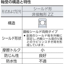 Load image into Gallery viewer, Deep Groove Ball Bearing  6313ZZ  NTN
