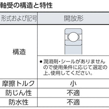 Load image into Gallery viewer, Deep Groove Ball Bearing  6320  NTN
