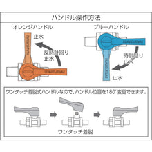 Load image into Gallery viewer, Miniature Ball Valve  651-905-1/8X6.0  KAKUDAI
