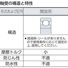 Load image into Gallery viewer, Standard Bearing  6804  CCTY
