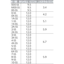 Load image into Gallery viewer, Hose Clip  6-SS  ASOH
