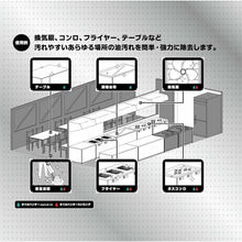 Load image into Gallery viewer, Cleaner Oil Hunter Standard  711014  RINREI
