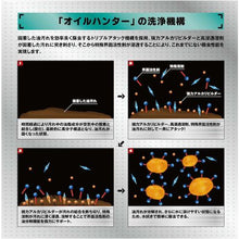 Load image into Gallery viewer, Cleaner Oil Hunter Standard  711014  RINREI
