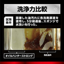 Load image into Gallery viewer, Cleaner Oil Hunter Strong  711522  RINREI
