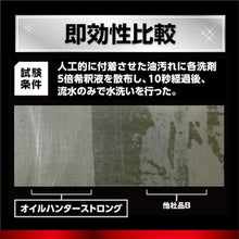 Load image into Gallery viewer, Cleaner Oil Hunter Strong  711522  RINREI
