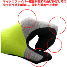 Load image into Gallery viewer, Natural Rubber Coated Gloves  741-L  Towaron

