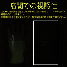 Load image into Gallery viewer, Natural Rubber Coated Gloves  741-M  Towaron
