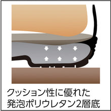 Load image into Gallery viewer, Anti-Electrostatic Safety Shoes  7511BKS-23.5  SIMON
