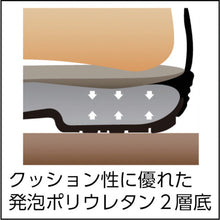 Load image into Gallery viewer, Safety Medium Shoes  7522-24.5  SIMON
