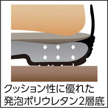 Load image into Gallery viewer, Anti-Electrostatic Safety Medium Shoes  7522SKURO-25.0  SIMON
