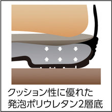Load image into Gallery viewer, Safety Boots  7533-26.5  SIMON

