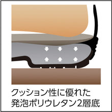 Load image into Gallery viewer, Safety Boots  7544-27.5  SIMON
