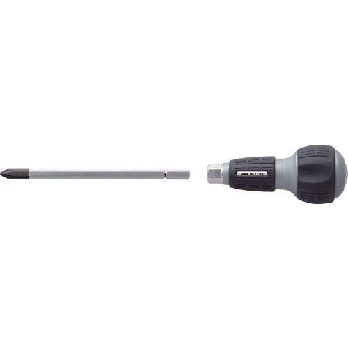 Interchangeable Screwdriver  7755-P2  ANEX