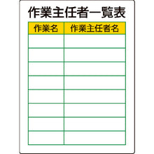 Load image into Gallery viewer, Duties of Work Chief Person Sign  808-30  UNIT
