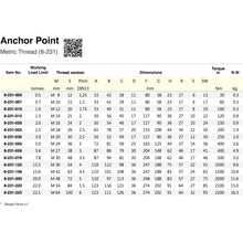 Load image into Gallery viewer, YELLOW POINT Anchor Point  8-231-030  YOKE
