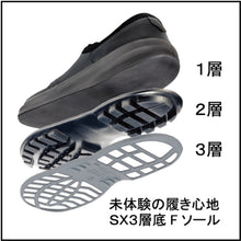 Load image into Gallery viewer, Safety Low Shoes  8511-24.5  SIMON
