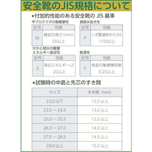 Load image into Gallery viewer, Safety Low Shoes  8518RED/BK-26.5  SIMON
