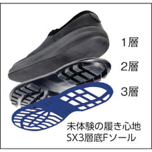 Load image into Gallery viewer, Safety Low Shoes  8611WB-28.0  SIMON
