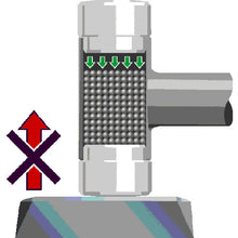 Load image into Gallery viewer, Recoiless Hammer  8829170  GEDORE
