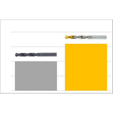 Load image into Gallery viewer, TiN-Top Coated HSS Jobber Drills  9651 1.000  GUHRING
