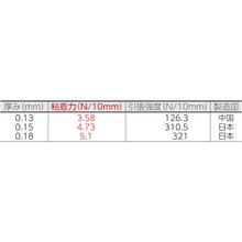 Load image into Gallery viewer, NITOFLON Adhesive Tape  NO.973UL-S 0.13X13X10  NITTO
