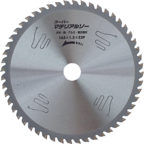 Tipped Saw for Plaster Boards  99283  IWOOD