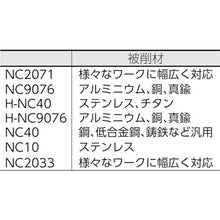 Load image into Gallery viewer, NC Spot Drill  252332601001  Nine9
