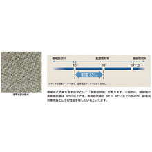 Load image into Gallery viewer, Antistatic Line Palm Gloves  A0170-XS  SHOWA
