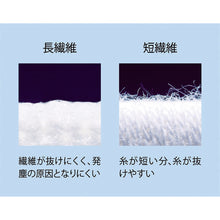 Load image into Gallery viewer, Antistatic Line Palm Gloves  A0170-XS  SHOWA
