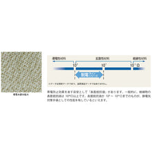 Load image into Gallery viewer, Antistatic Line Palm Gloves  A0170-XS  SHOWA
