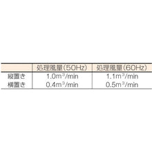 Load image into Gallery viewer, Smoke Absorber  A1001  HAKKO
