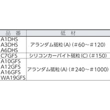 Load image into Gallery viewer, Fabricsheet  A10 GFS 150X230  NCA
