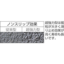 Load image into Gallery viewer, Super High-power Non-slip Tape(for Heavy-duty Floor)  A24N-004G-50X3  NCA
