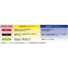 Load image into Gallery viewer, Natural Rubber Extreme-fit Gloves  A-397-BW-M  OTAFUKU

